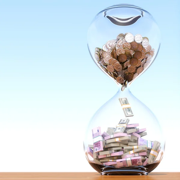 Las inversiones en 2030