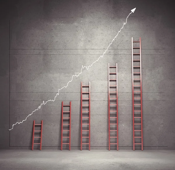 Cómo crear un portafolio de inversión balanceado